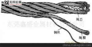 �����x�����ؙC䓽z�K������ЩҪ����